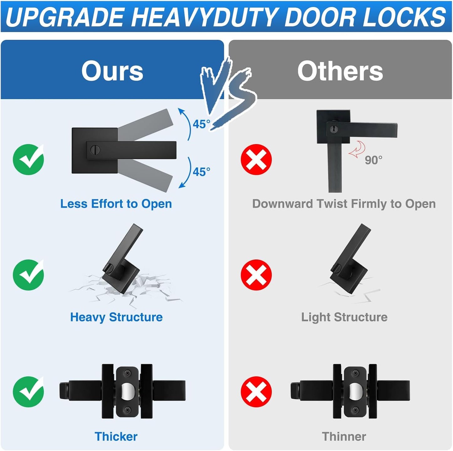 6 Pack Matte Black Door Handles, Keyless Interior Door Knobs, Privacy Door Lever Locksets for Bedroom Bathroom, Heavy Duty Square Door Lock (2.0lb), Reversible for Left&Right Handled Doors