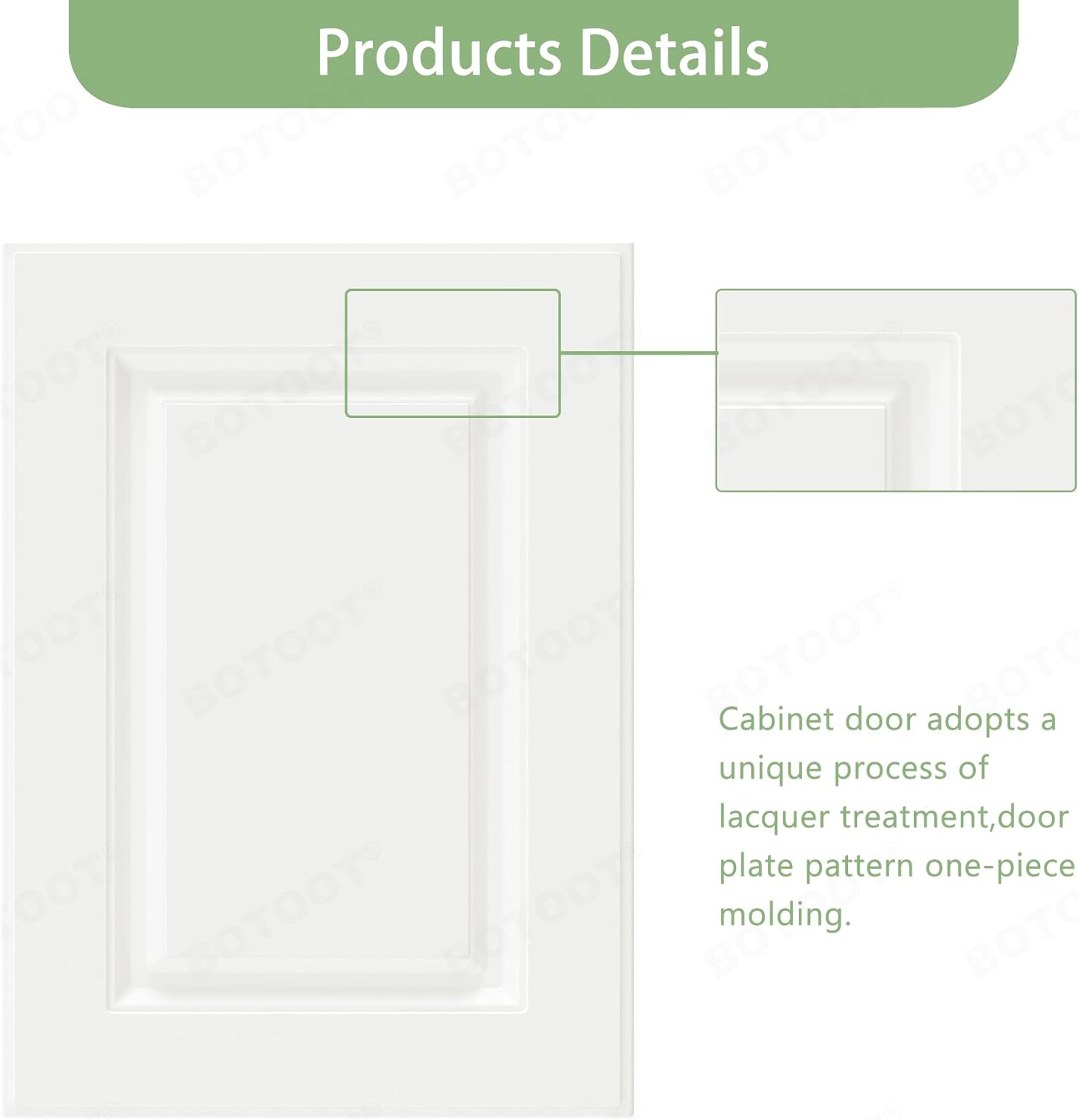 Built-in Cabinet Doors - Cabinet Replacement Doors for Kitchen, Living Room, Bedroom, Bathroom - 22.5 Inch High (White, 16.25 Inch Wide)
